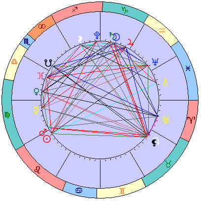 Сидерическая космограмма 17 сентября 2021