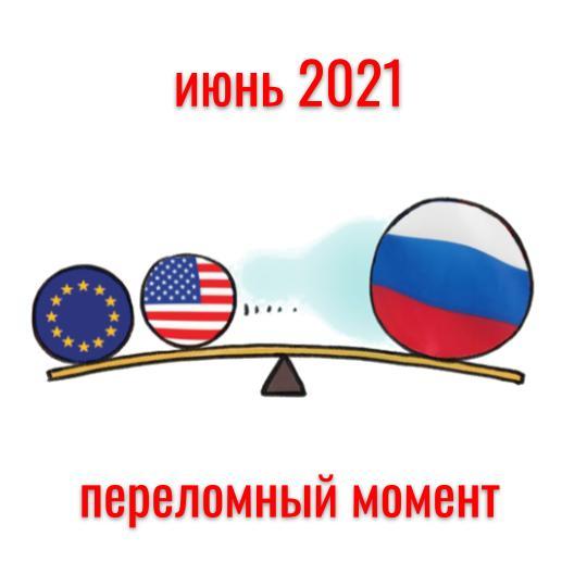 Прогноз на июнь 2021
