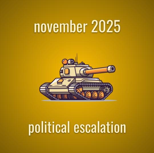 november 2025 prediction