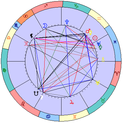 Сидерическая космограмма 12 марта 2026