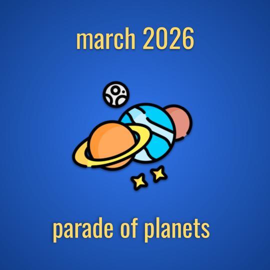 march 2026 prediction