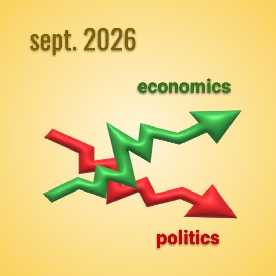 september 2026 prediction